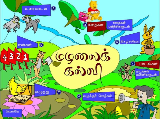 virtual tamil story